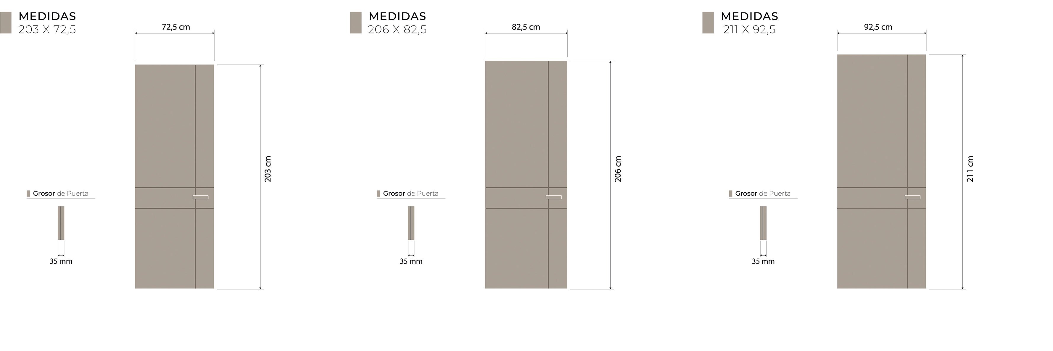 Medidas Técnicas Edimburgo Interior Lacada